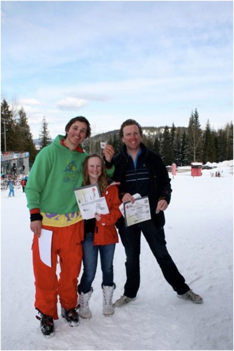 CSIA Level 2 certificates