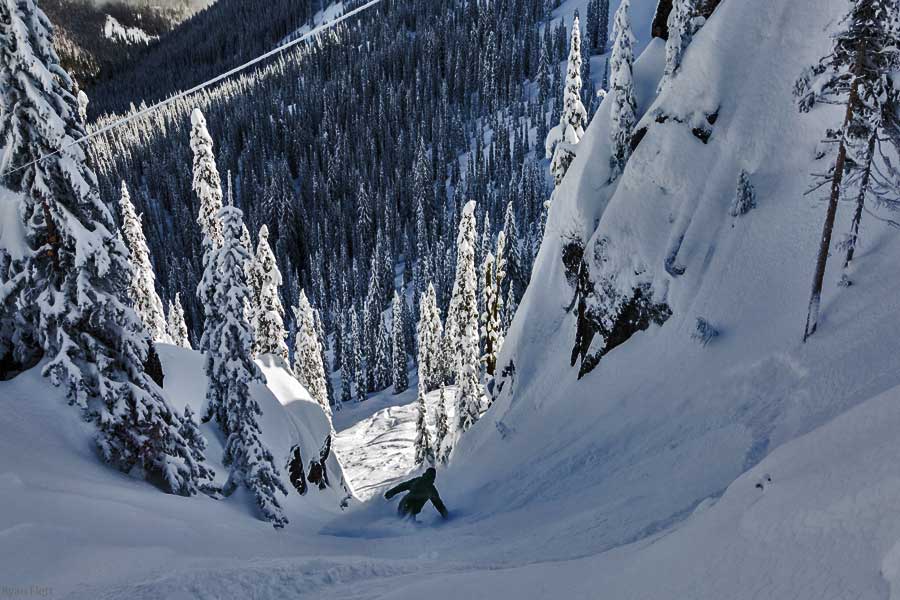 Gully-galore.
